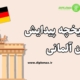 تاریخچه پیدایش زبان آلمانی
